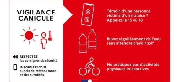 Vigilance canicule
