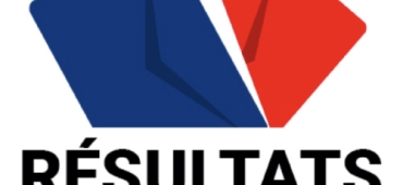 resultats